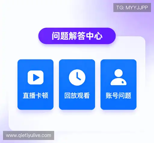 常见问题索引